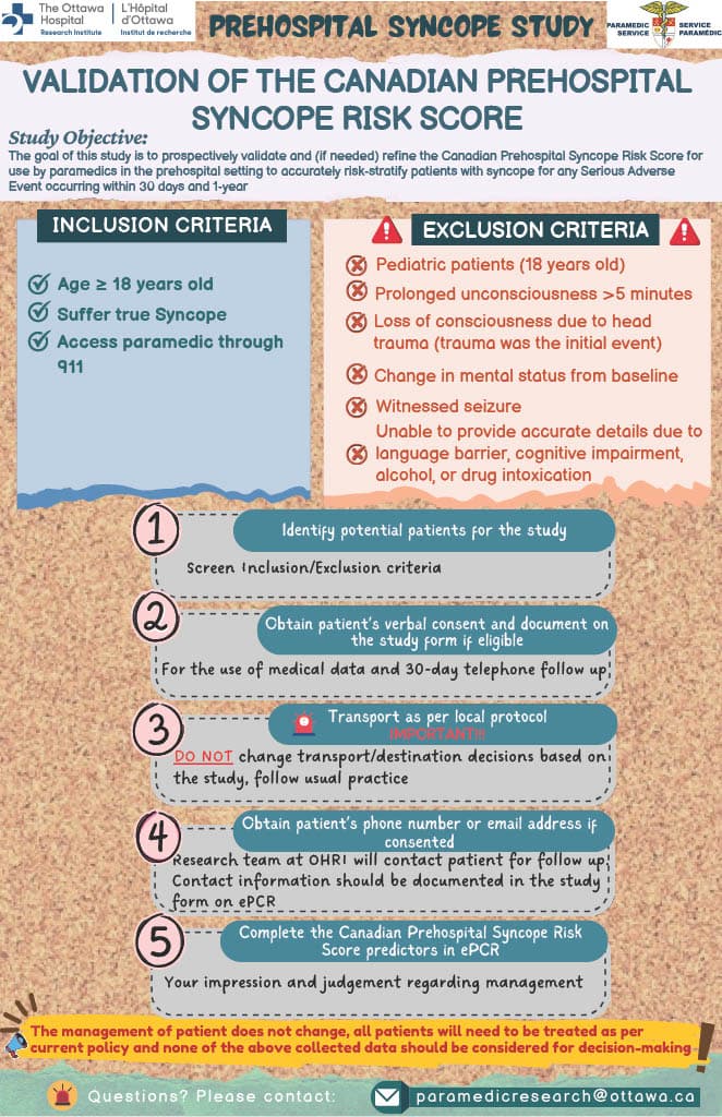 Validation of the Canadian Prehospital Syncope Risk Score - Poster